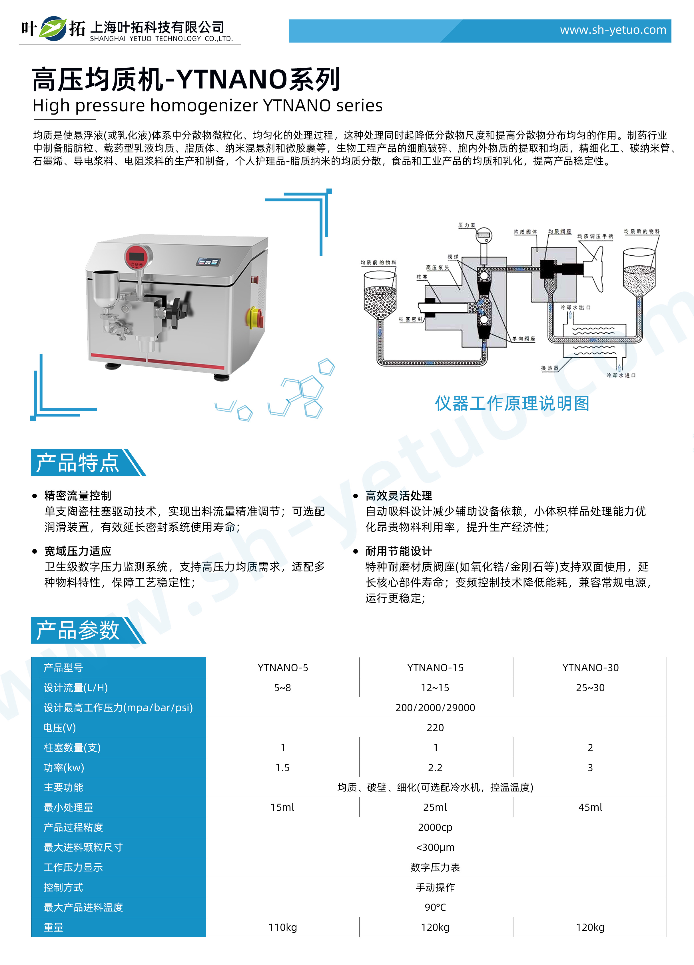 1762161814768266.jpg 高壓均質(zhì)機 - YTNANO系列 - 水印.jpg